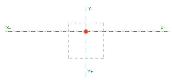 przekształcony element HTML - przykład 15