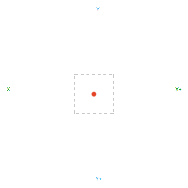 przekształcony element HTML - przykład 6