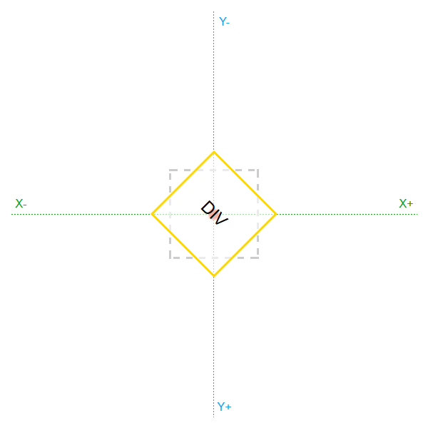 przekształcony element HTML - przykład 2