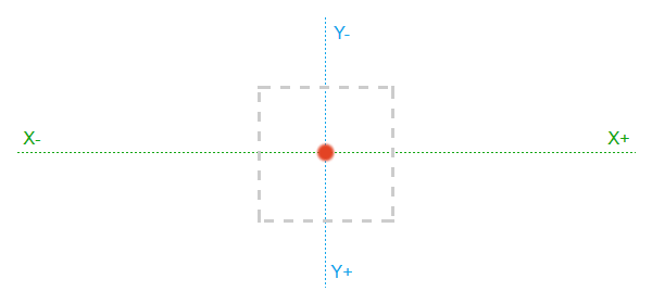 przekształcony element HTML - przykład 10