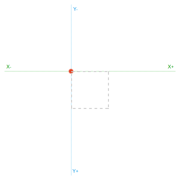 przekształcony element HTML - przykład 7